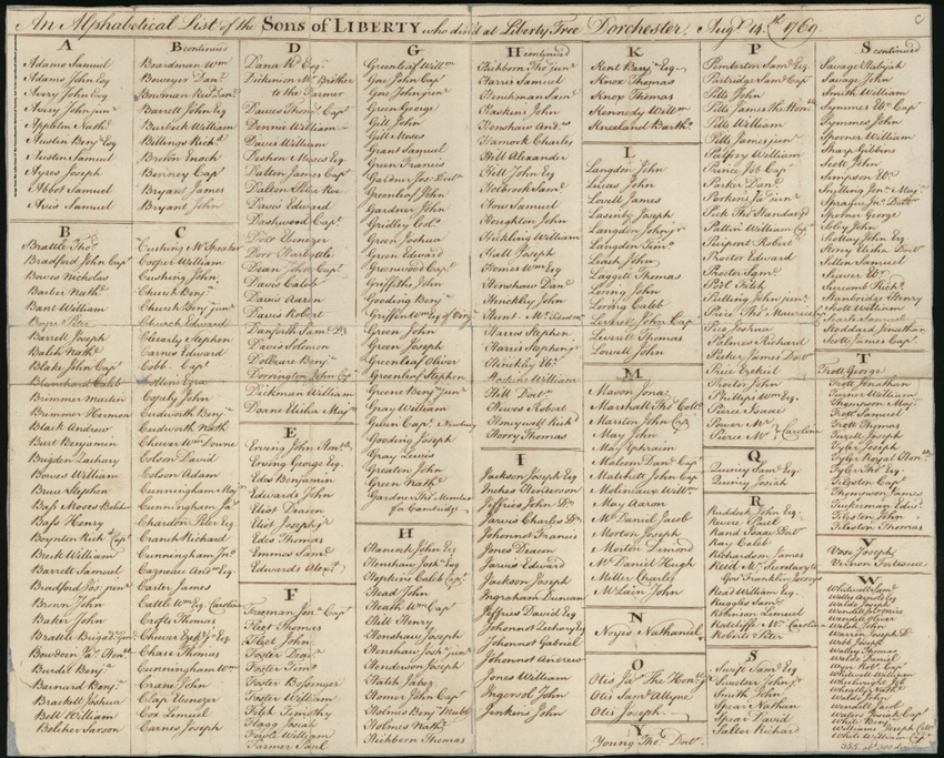 List of the Sons of Liberty